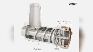 Read more about the article How Does a Meat Grinder Work: Essential Guide for Beginners