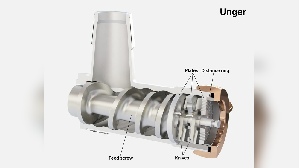 Read more about the article How Does a Meat Grinder Work: Essential Guide for Beginners